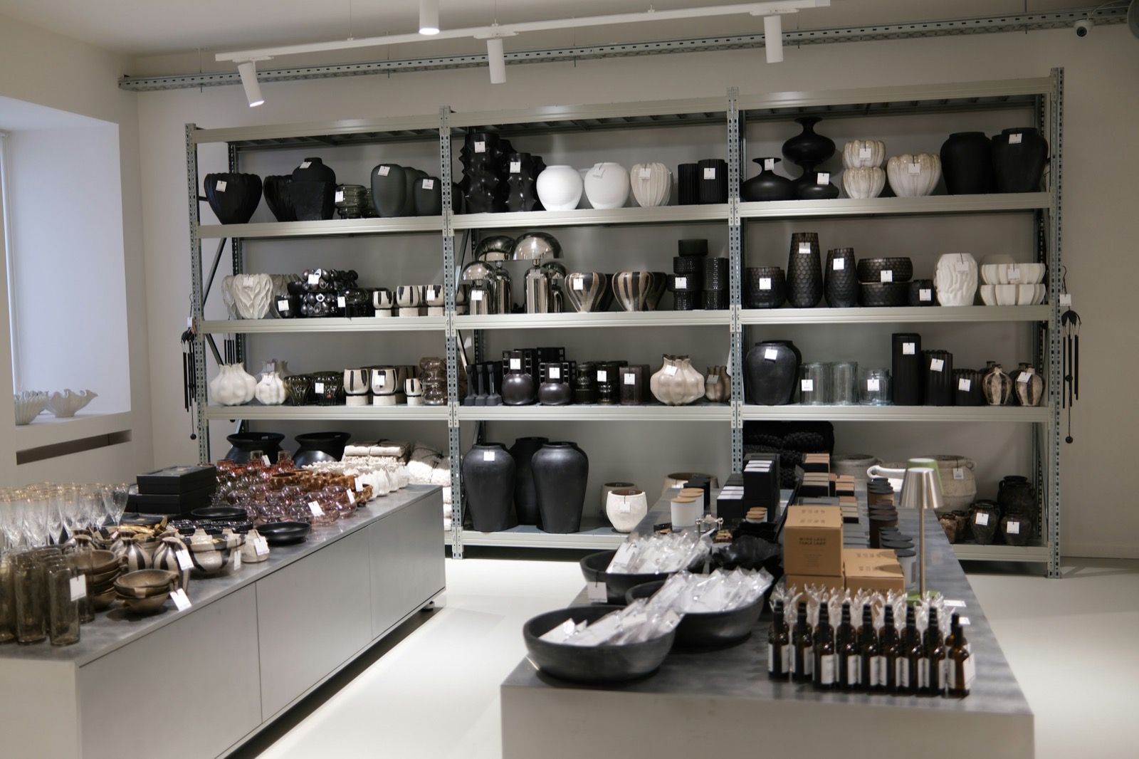 Illustrative retail & consumer brands environment